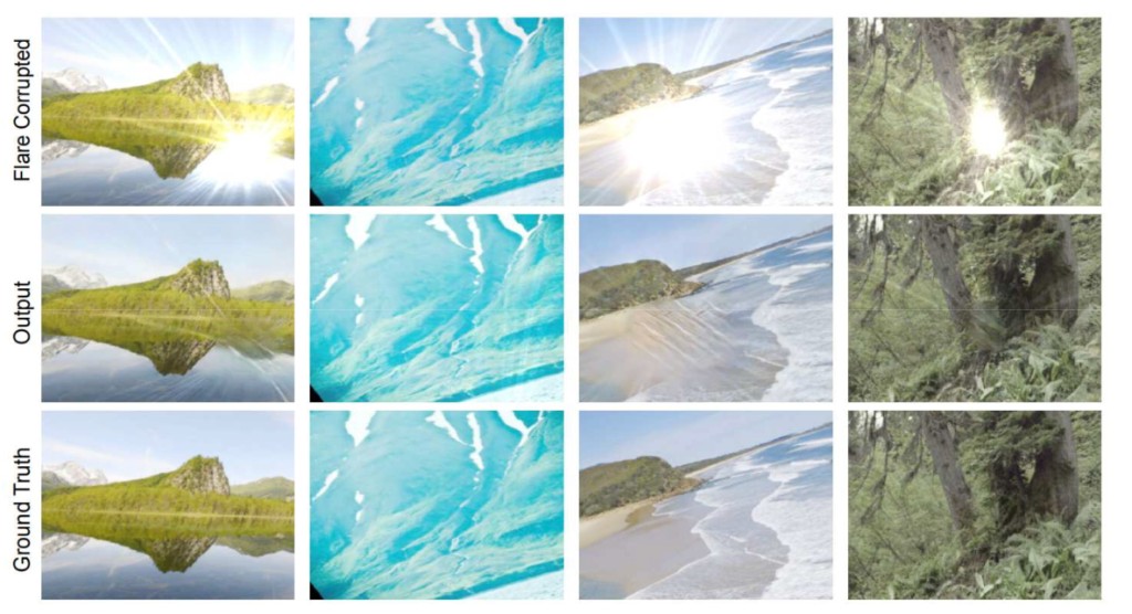 Qualitative flare-removal results from the paper
